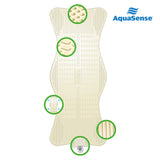 Non-Slip Bath Mat with Invigorating Massage Zones, Large